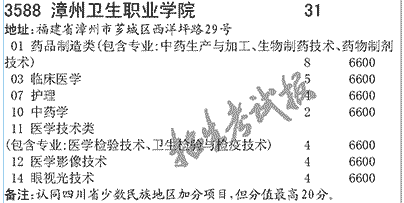 2025年漳州卫生职业学院招生章程