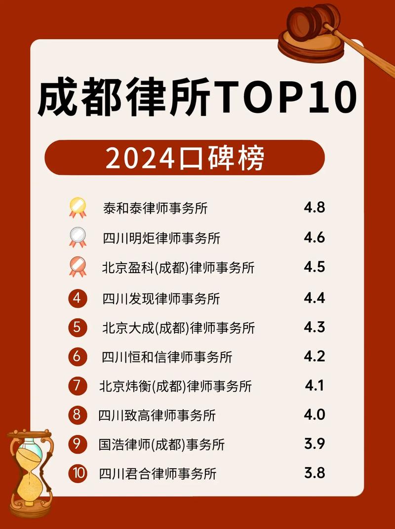 成都十大律师事务所2025年排行榜前十名榜单出炉