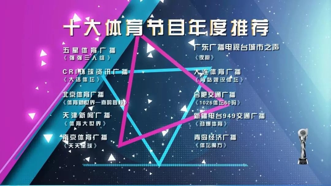 中国十大最好看的体育节目2025年排行榜前十名榜单出炉