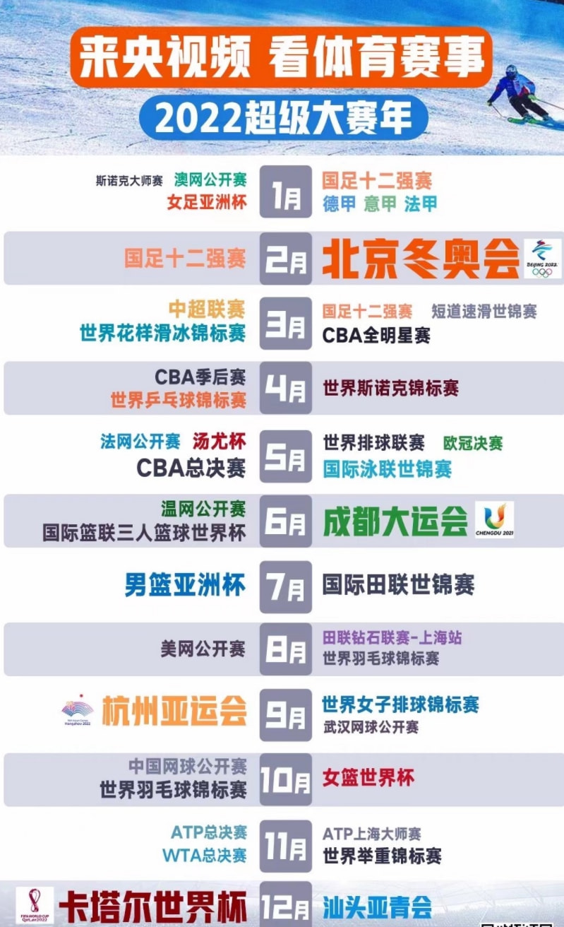 中国十大最好看的体育节目2025年排行榜前十名榜单出炉 中国十大最好看的体育节目2025年排行榜前十名榜单出炉