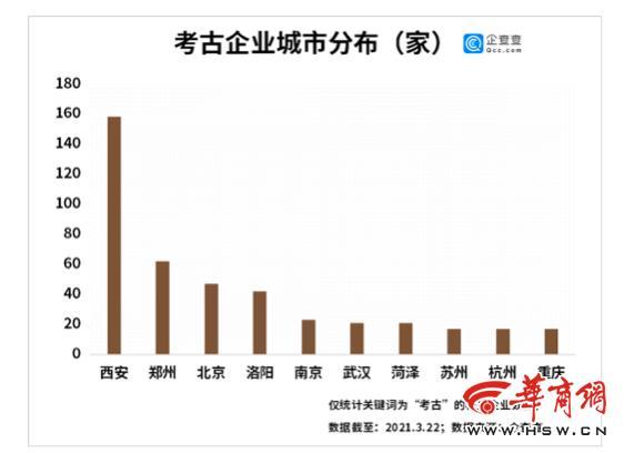 世界十大考古遗迹2025年排行榜前十名榜单出炉 世界十大考古遗迹2025年排行榜前十名榜单出炉