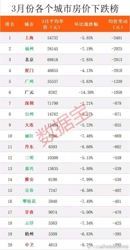 广东十大水电站2025年排行榜前十名榜单出炉