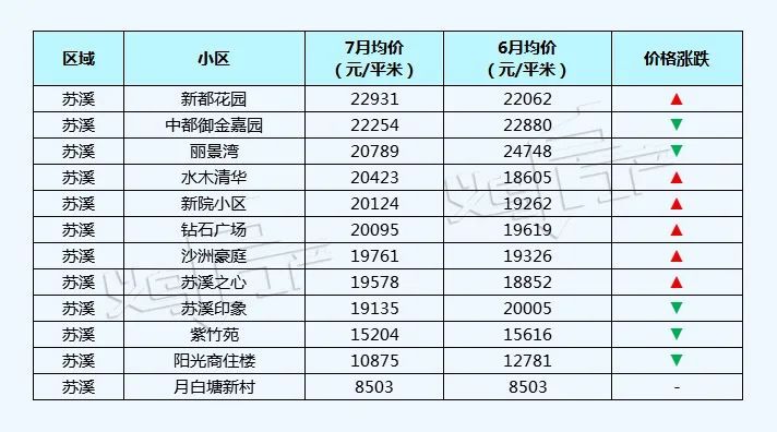 2023年安庆市十大热门景点2025年排行榜前十名榜单出炉