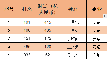 嘉兴十大知名企业家2025年排行榜前十名榜单出炉