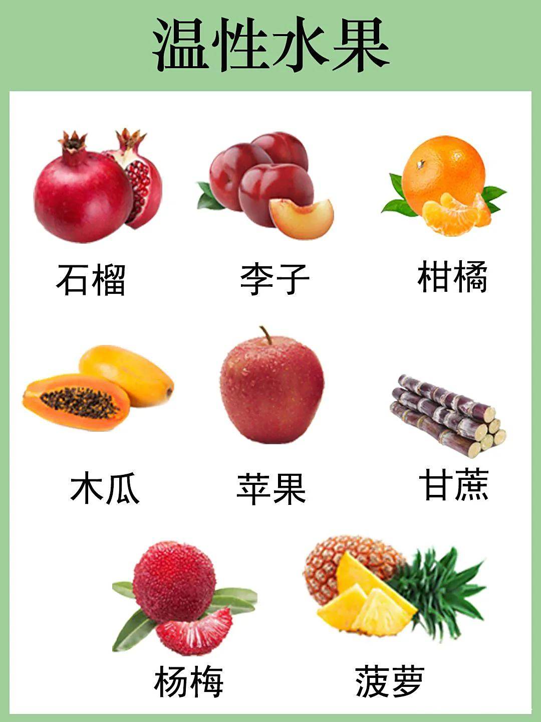 常见的10种温性水果2025年排行榜前十名榜单出炉 常见的10种温性水果2025年排行榜前十名榜单出炉