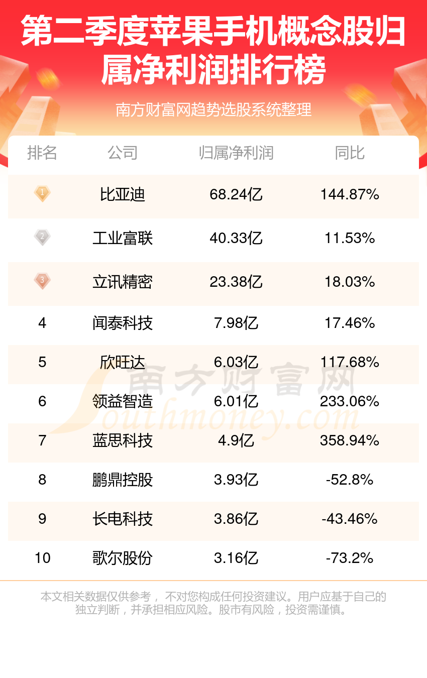 常见的10种温性水果2025年排行榜前十名榜单出炉 常见的10种温性水果2025年排行榜前十名榜单出炉
