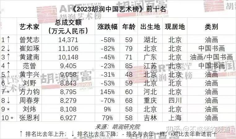 中国十大传统美术非遗项目2025年排行榜前十名榜单出炉