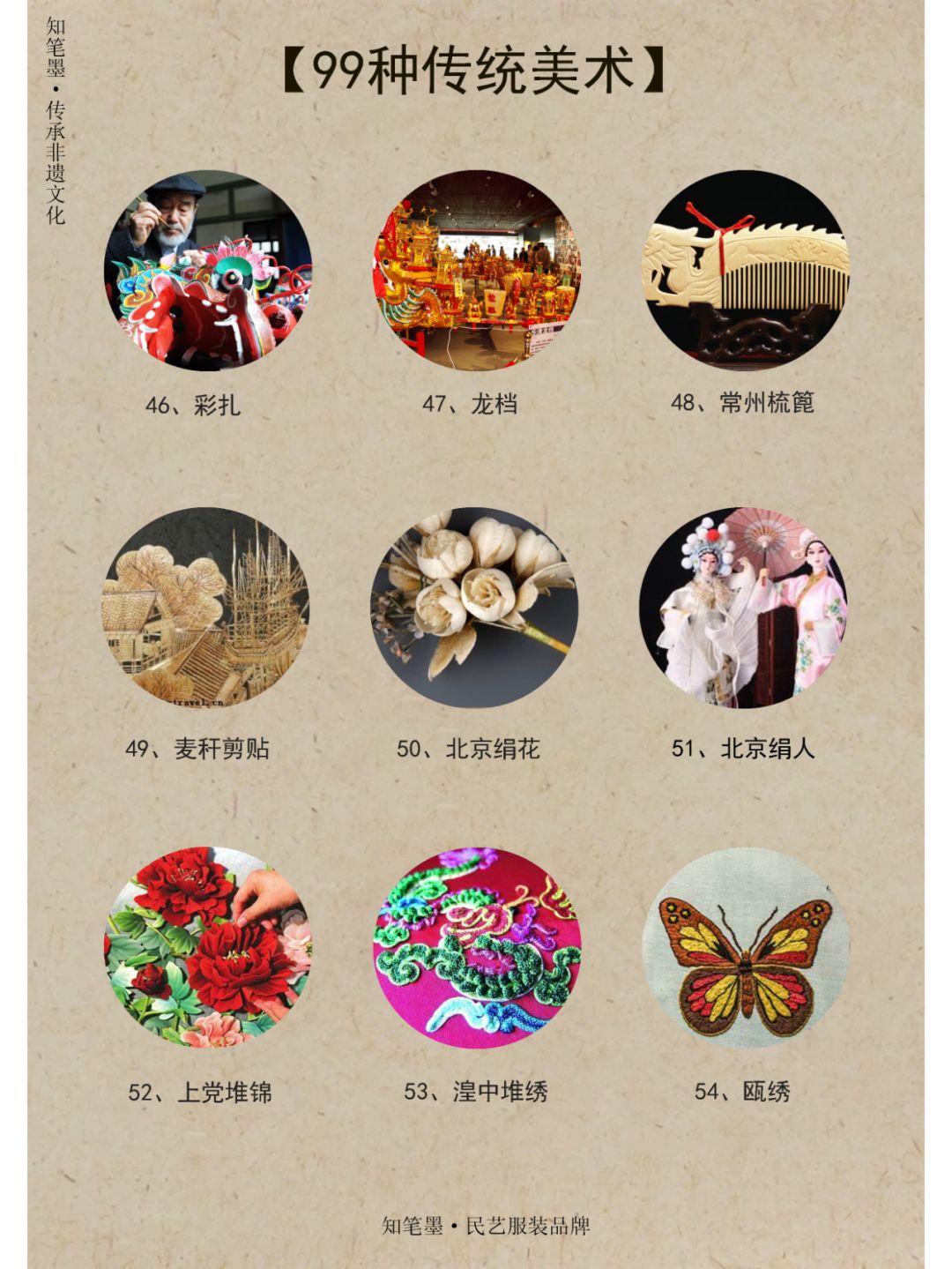 中国十大传统美术非遗项目2025年排行榜前十名榜单出炉