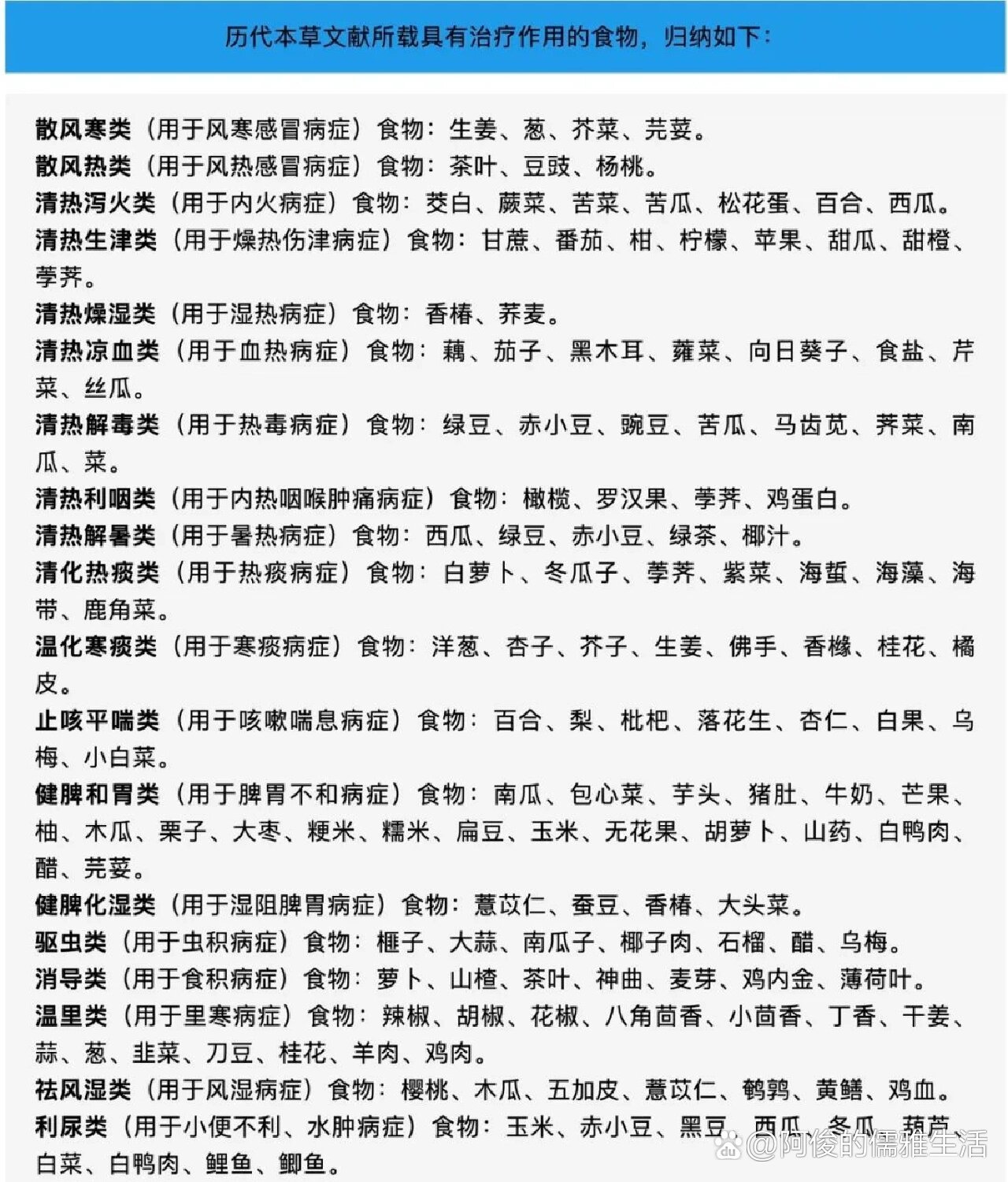 十大抗感冒食物2025年排行榜前十名榜单出炉