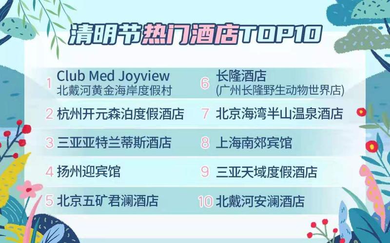 石家庄十大清明旅游景点2025年排行榜前十名榜单出炉 石家庄十大清明旅游景点2025年排行榜前十名榜单出炉