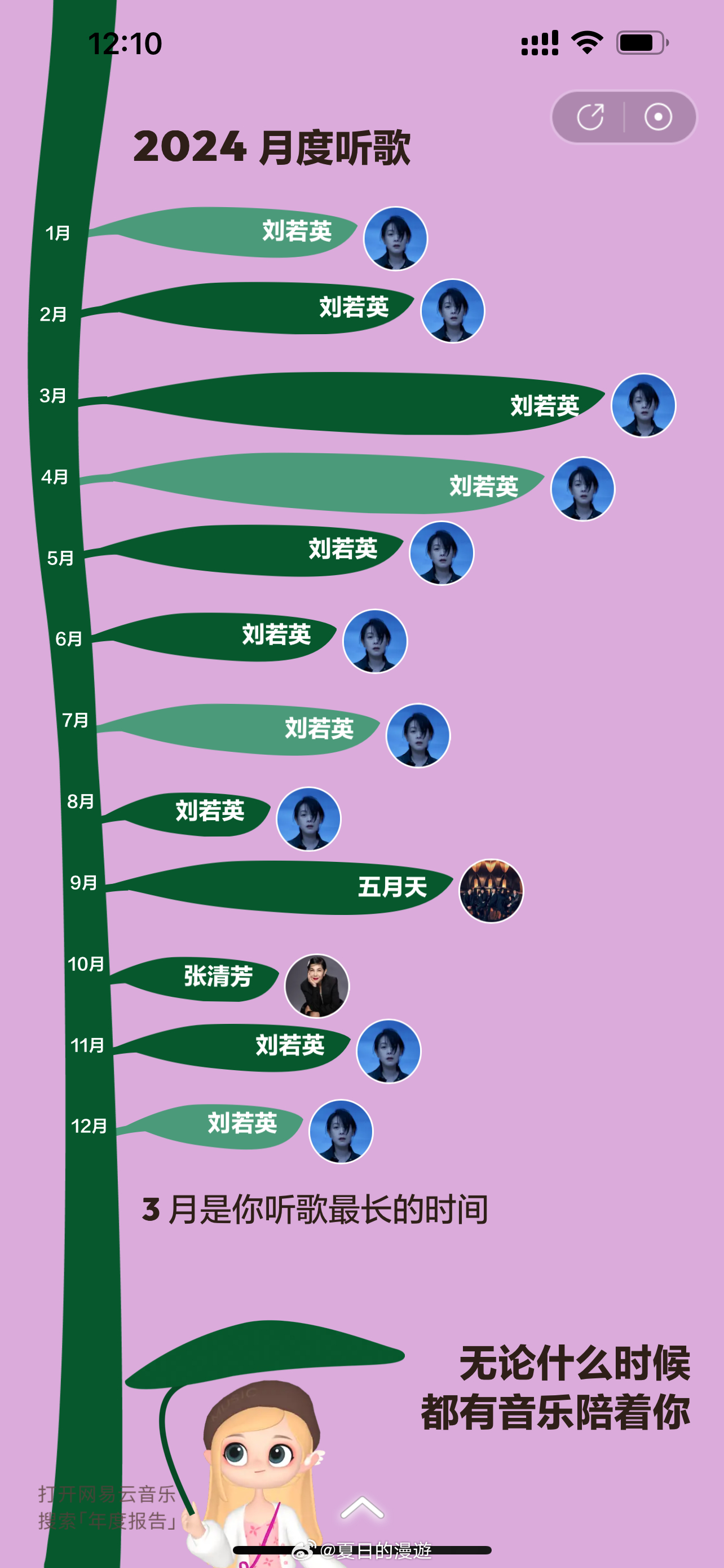刘若英好听的十首歌曲2025年排行榜前十名榜单出炉 刘若英好听的十首歌曲2025年排行榜前十名榜单出炉
