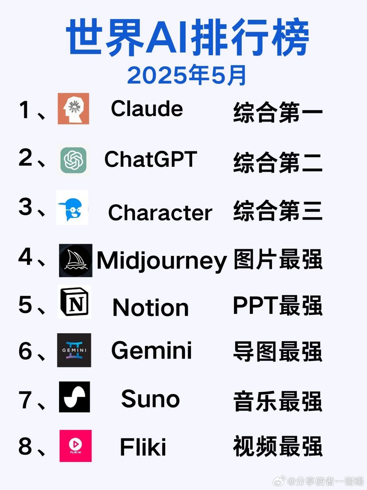 十大画图软件2025年排行榜前十名榜单出炉 十大画图软件2025年排行榜前十名榜单出炉