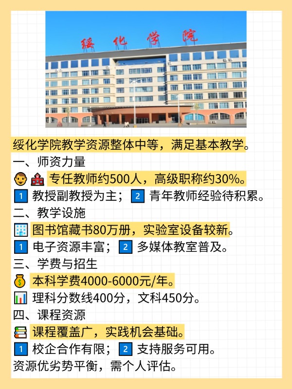 2025年绥化学院招生章程