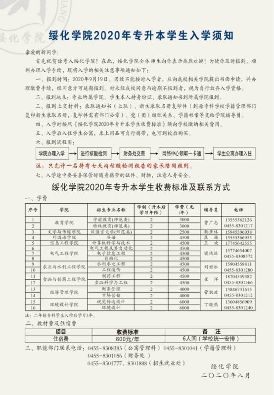 2025年绥化学院招生章程