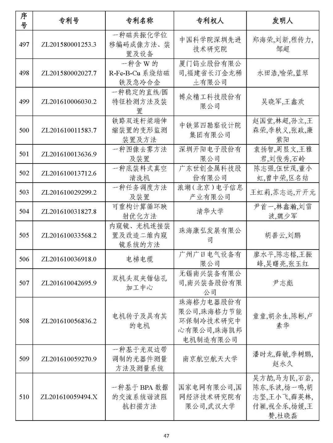 成都十大购物中心2025年排行榜前十名榜单出炉
