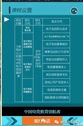 2025年湖南体育职业学院招生章程