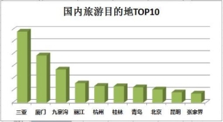 河南十大适合端午旅游的地方2025年排行榜前十名榜单出炉