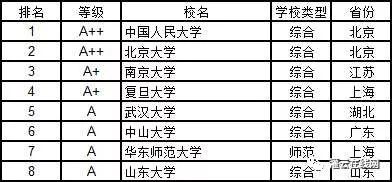 中国十大古代舞蹈2025年排行榜前十名榜单出炉