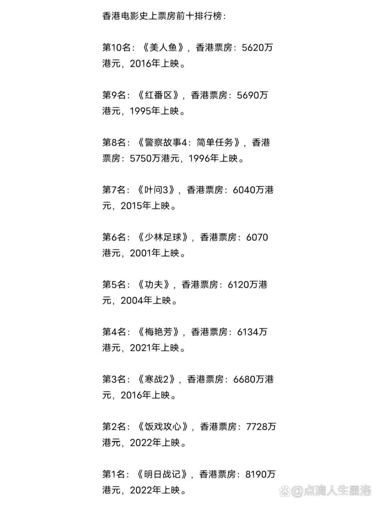 香港十大最好看电影2025年排行榜前十名榜单出炉