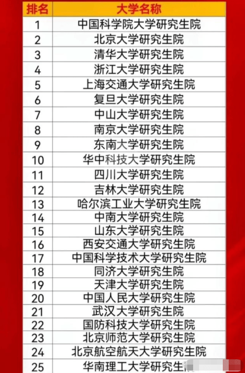 大连十大适合游泳的地方2025年排行榜前十名榜单出炉