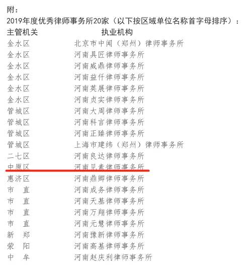 河南十大知识产权律师所2025年排行榜前十名榜单出炉 河南十大知识产权律师所2025年排行榜前十名榜单出炉