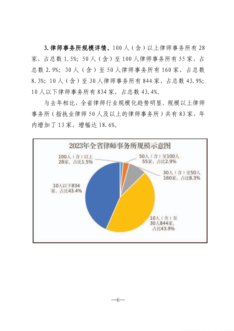 河南十大知识产权律师所2025年排行榜前十名榜单出炉 河南十大知识产权律师所2025年排行榜前十名榜单出炉