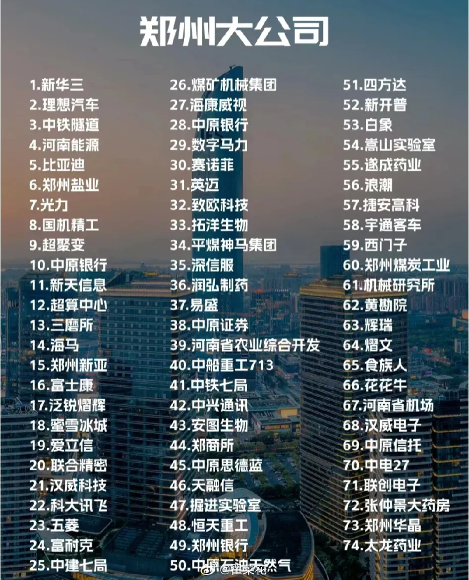 郑州设计公司十强2025年排行榜前十名榜单出炉