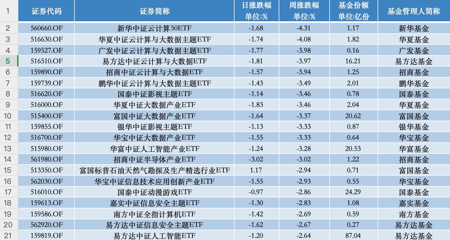 嘉兴市十大代理记账机构2025年排行榜前十名榜单出炉 嘉兴市十大代理记账机构2025年排行榜前十名榜单出炉