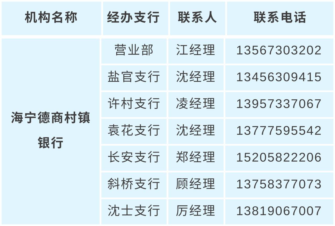 嘉兴市十大代理记账机构2025年排行榜前十名榜单出炉 嘉兴市十大代理记账机构2025年排行榜前十名榜单出炉