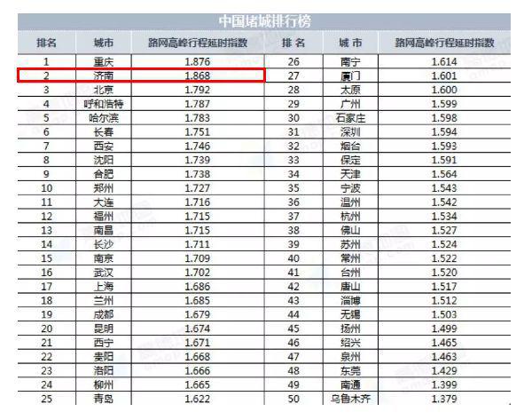 烟台十大小吃2025年排行榜前十名榜单出炉