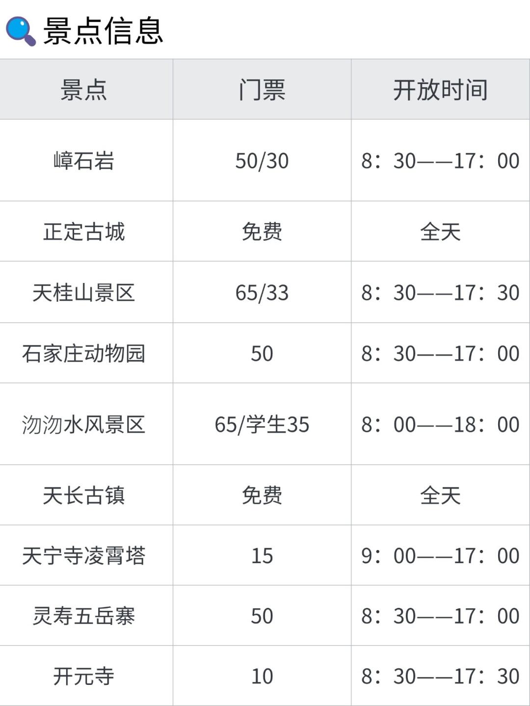 石家庄十大寒假旅游好去处2025年排行榜前十名榜单出炉 石家庄十大寒假旅游好去处2025年排行榜前十名榜单出炉