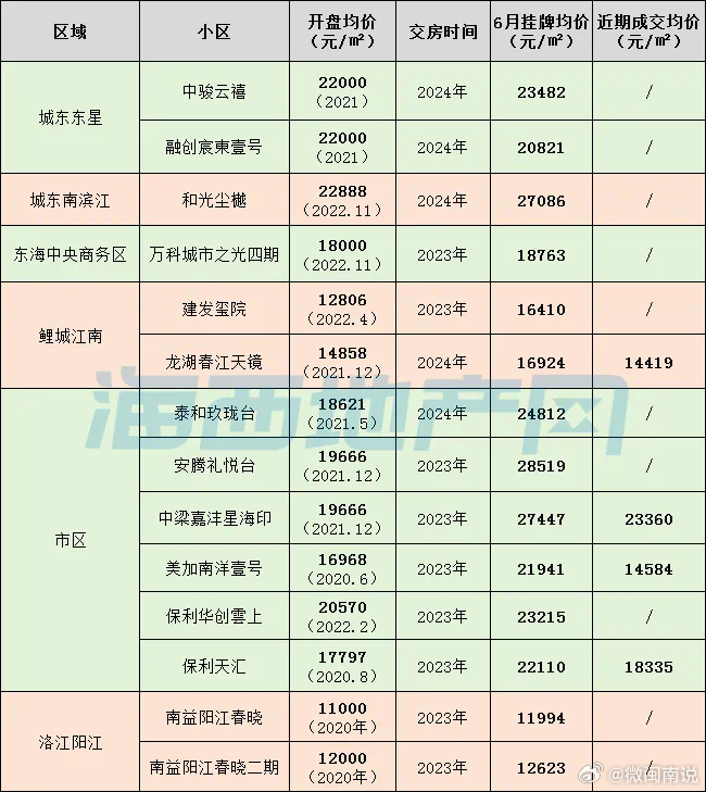 泉州十大钓鱼好地方2025年排行榜前十名榜单出炉 泉州十大钓鱼好地方2025年排行榜前十名榜单出炉
