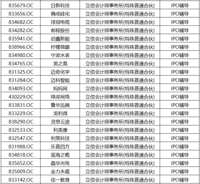通辽市十大律师事务所2025年排行榜前十名榜单出炉 通辽市十大律师事务所2025年排行榜前十名榜单出炉
