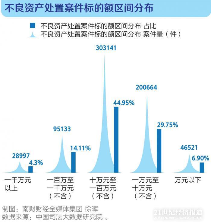 长沙十大律师事务所2025年排行榜前十名榜单出炉 长沙十大律师事务所2025年排行榜前十名榜单出炉