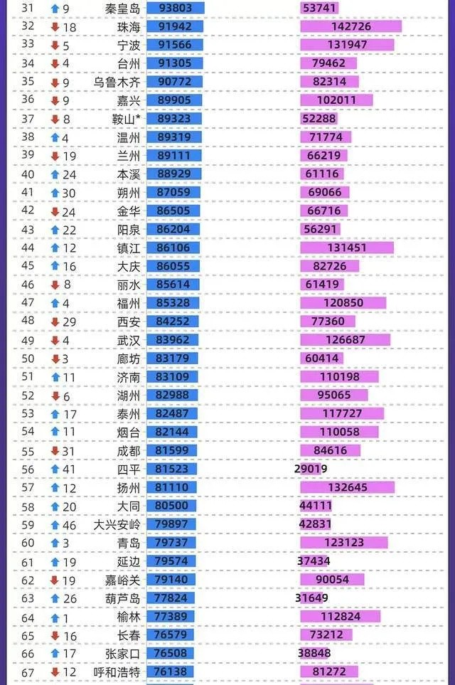 呼和浩特市十大财税公司2025年排行榜前十名榜单出炉