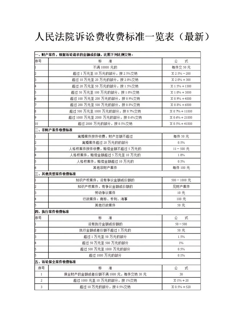 赣州十大刑事案件律师所2025年排行榜前十名榜单出炉