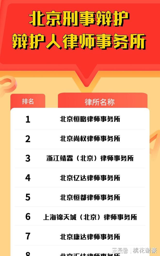 赣州十大刑事案件律师所2025年排行榜前十名榜单出炉