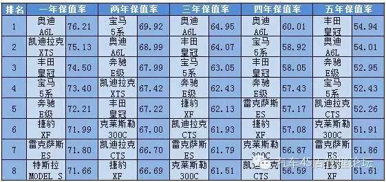 2023最火的歌曲2025年排行榜前十名榜单出炉 2023最火的歌曲2025年排行榜前十名榜单出炉