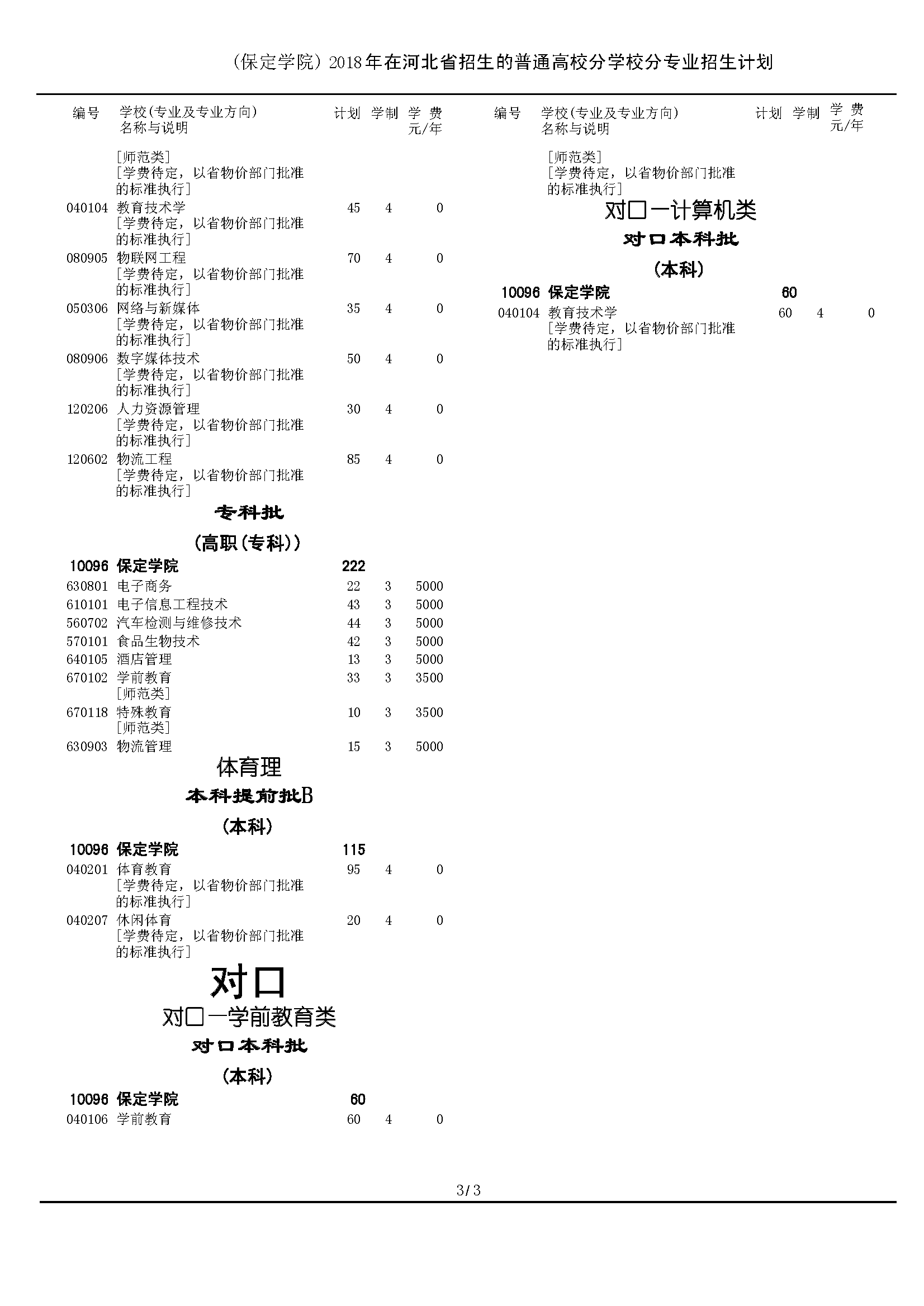 2025年保定学院招生章程