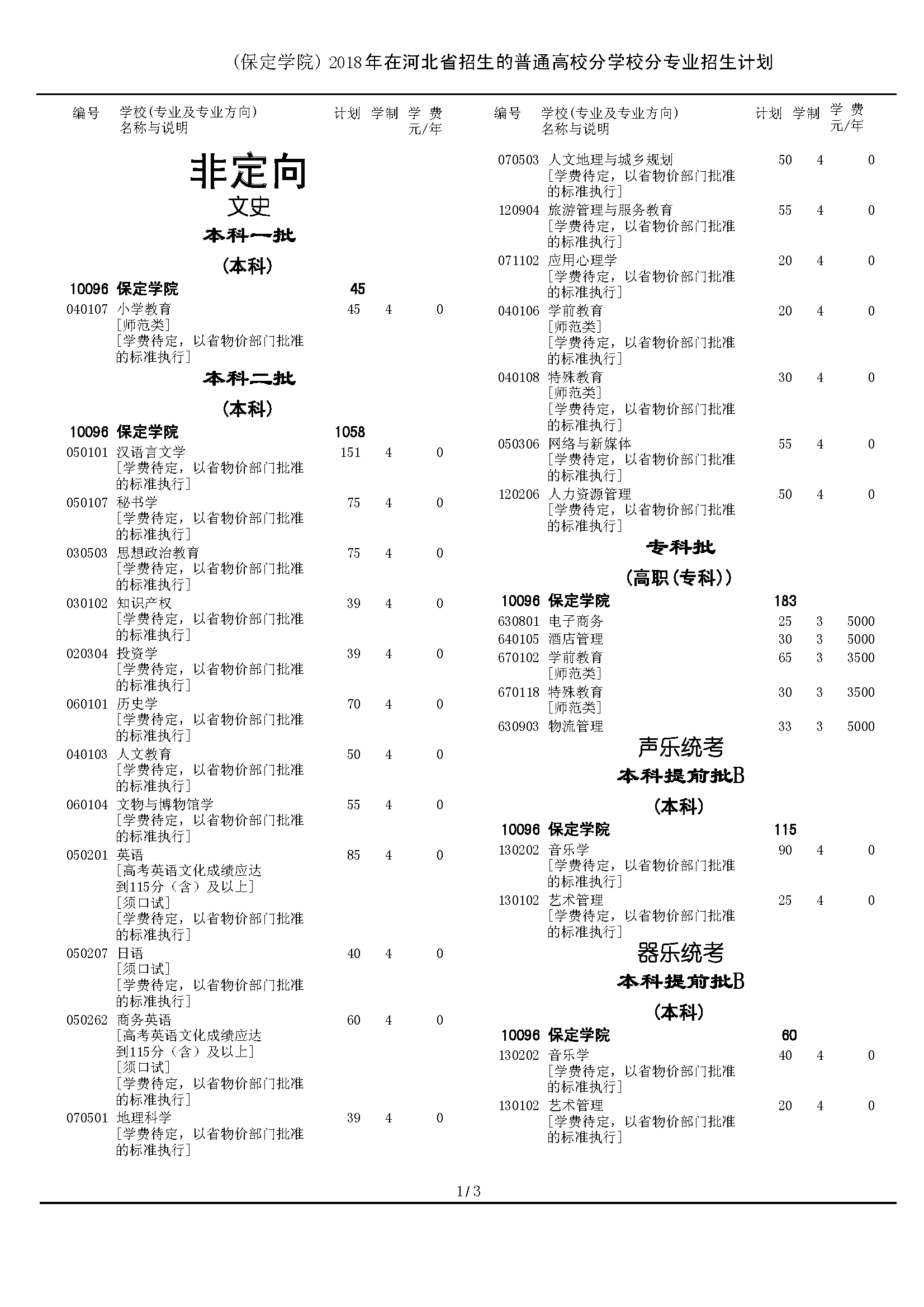 2025年保定学院招生章程