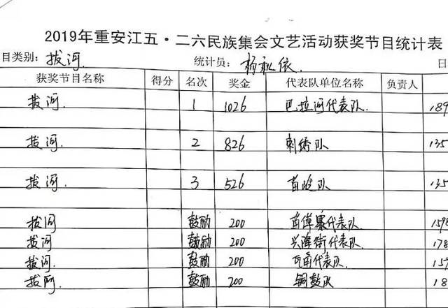 中国十大少数民族特色建筑2025年排行榜前十名榜单出炉