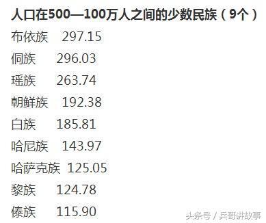 中国十大少数民族特色建筑2025年排行榜前十名榜单出炉
