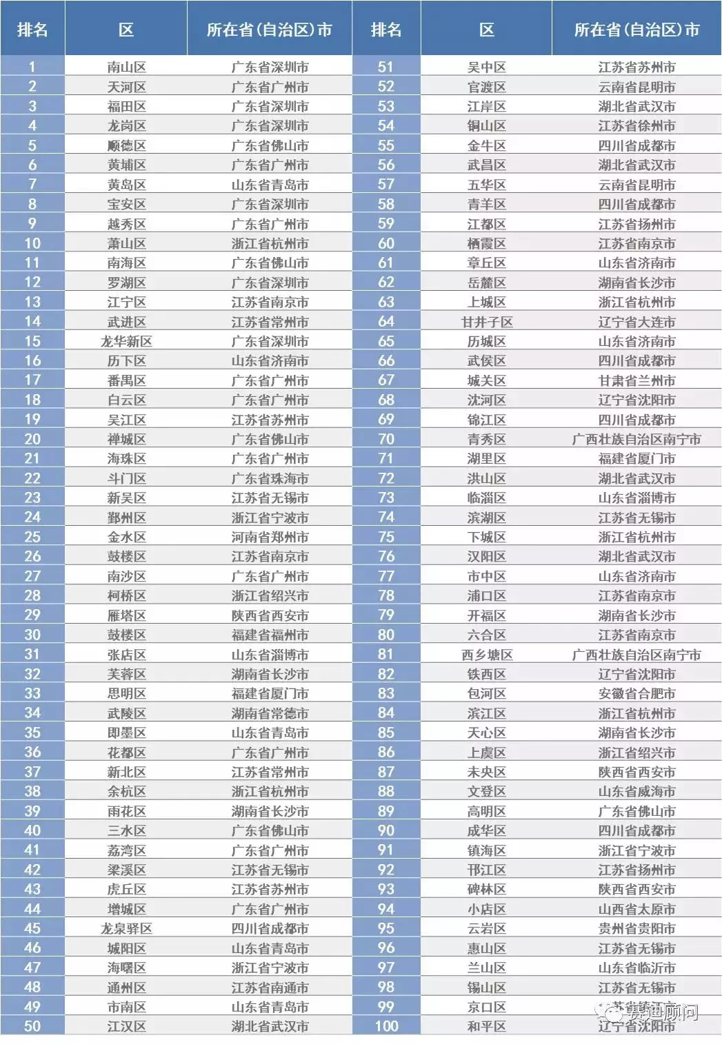 曲靖十大著名景点2025年排行榜前十名榜单出炉 曲靖十大著名景点2025年排行榜前十名榜单出炉