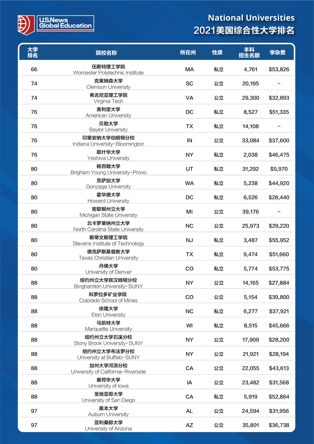 2022年十大热门民国剧2025年排行榜前十名榜单出炉 2022年十大热门民国剧2025年排行榜前十名榜单出炉