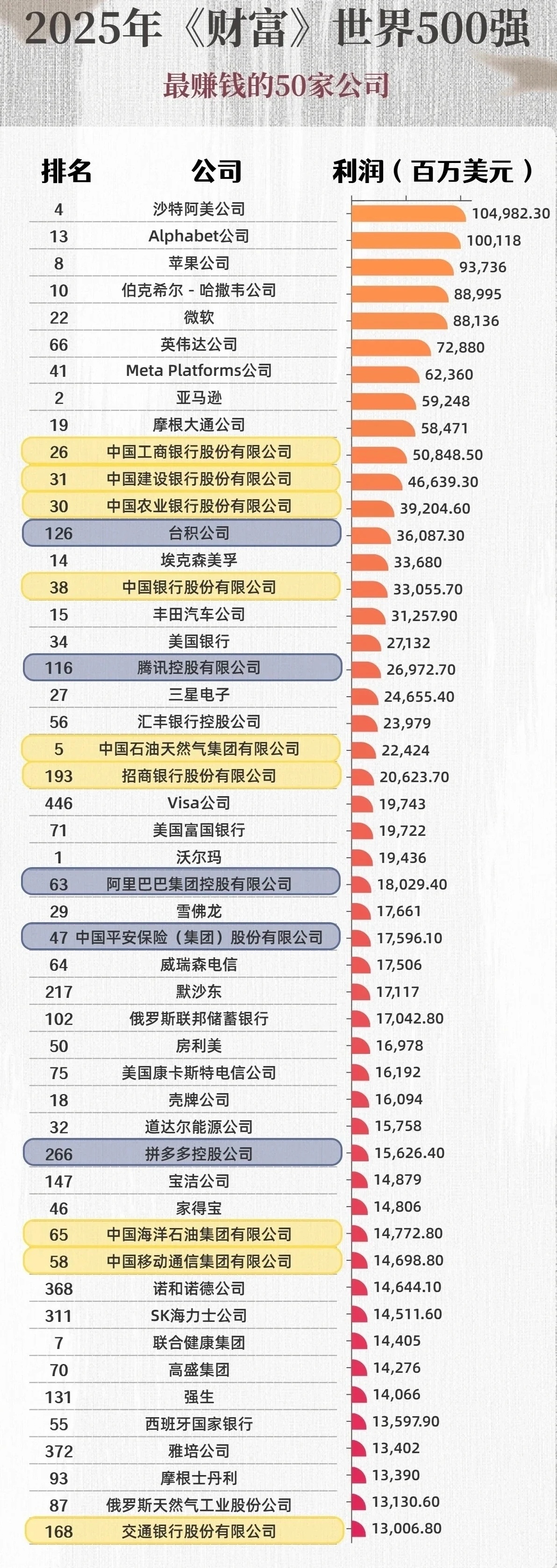 2023胡润十大法国富豪2025年排行榜前十名榜单出炉 2023胡润十大法国富豪2025年排行榜前十名榜单出炉