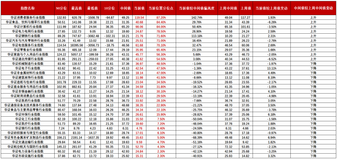 石家庄十大室内好玩的地方2025年排行榜前十名榜单出炉