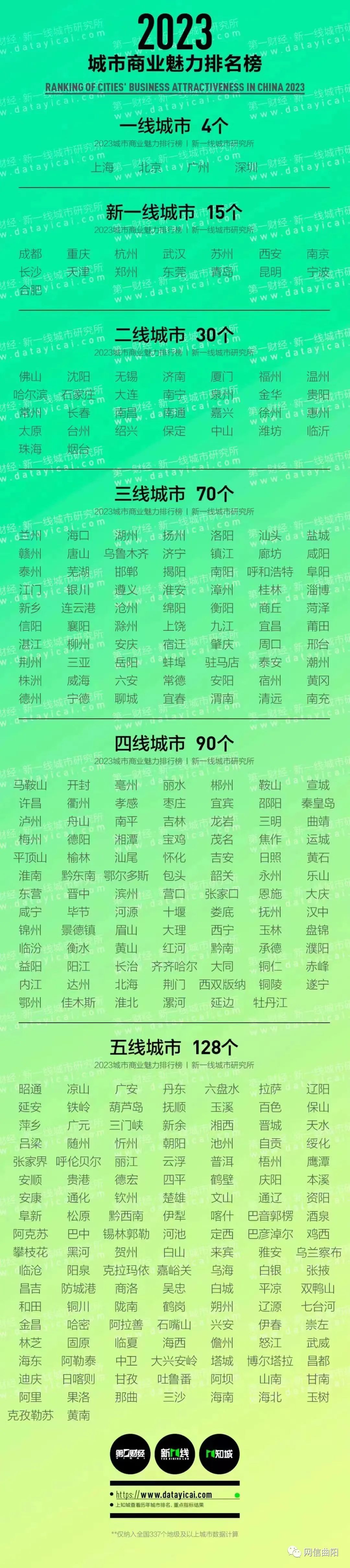 保定十大商业街2025年排行榜前十名榜单出炉 保定十大商业街2025年排行榜前十名榜单出炉