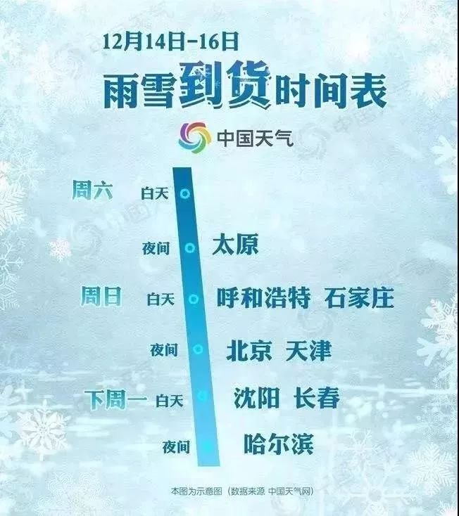 天津十大最适合看雪的地方2025年排行榜前十名榜单出炉 天津十大最适合看雪的地方2025年排行榜前十名榜单出炉