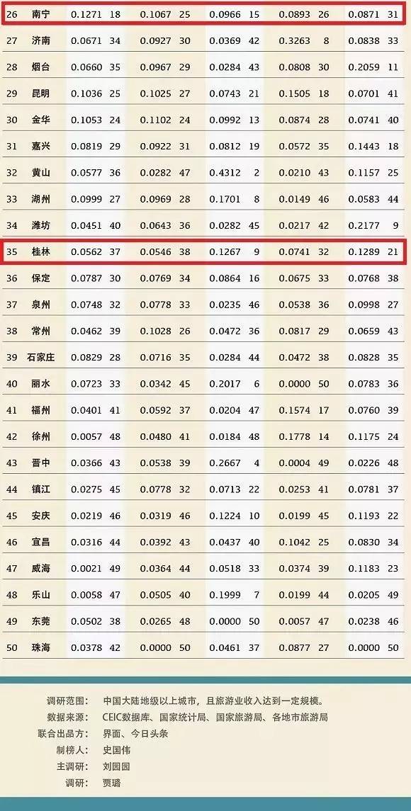 杭州十大民俗旅游胜地2025年排行榜前十名榜单出炉 杭州十大民俗旅游胜地2025年排行榜前十名榜单出炉