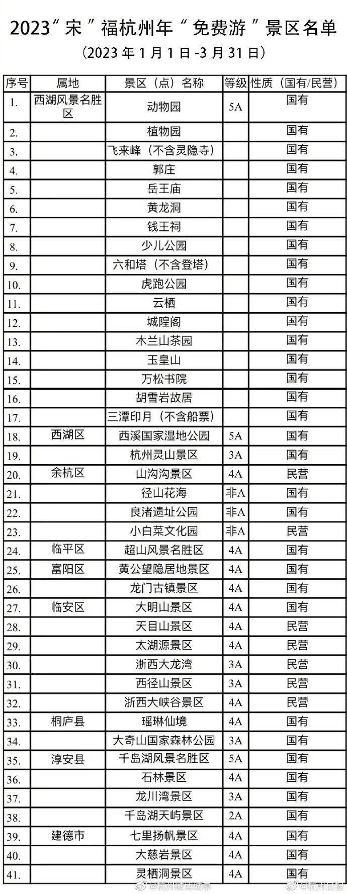 杭州十大民俗旅游胜地2025年排行榜前十名榜单出炉